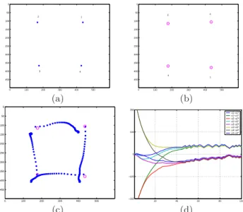 Fig. 9 External control for a peg-in-hole task. Initial camera position is set to X = (0, 0, − 0.25, 0, 0, 90) with respect to the world frame