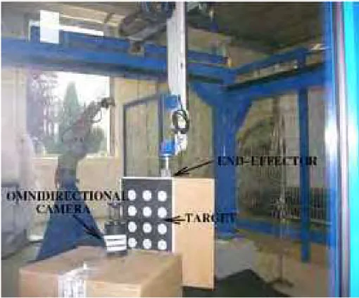 Figure 6. Experimental setup : eye-to-hand configuration 