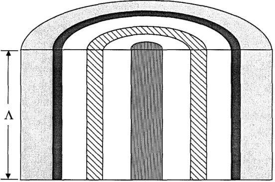 Figure 1: General model of a borehole with many fluid (white) and solid (shaded) layers