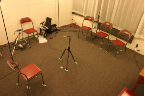 Figure 2: Setup of the test environment. The chair on the left indicates the talker position