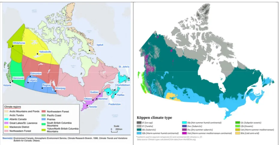 Figure 3. Climate Zones of Canada and corresponding Köppen climate classification