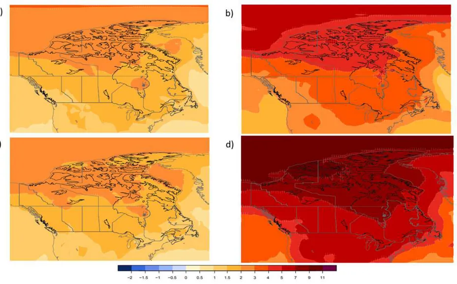 Figure 2. Median changes in average temperatures projected for cases: a) 2050s &amp; RCP 2.6, b) 2050s and RCP 8.5, c) 2090s &amp; RCP 2.6, and d)  2090s &amp; RCP 8.5