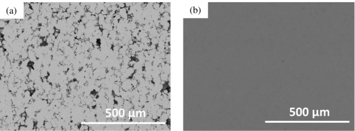 Fig. 7.  Cross-section images of Ti6Al4V coatings deposited using (a) SM powders (b) IM powders 