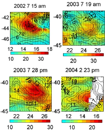 Figure 3. Clockwise from top left, instantaneous estimate of QuikScat wind speed in m s −1 (colour) and directions (arrows) and AMSR microwave sea surface temperature in ◦ C (contours) south of the Agulhas Current system in the “Roaring forties” on the 15 
