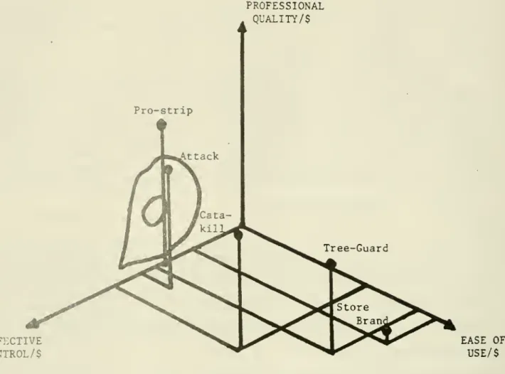 FIGURE 13: Diffuse Disk Indicating Region of High Posterior Probability
