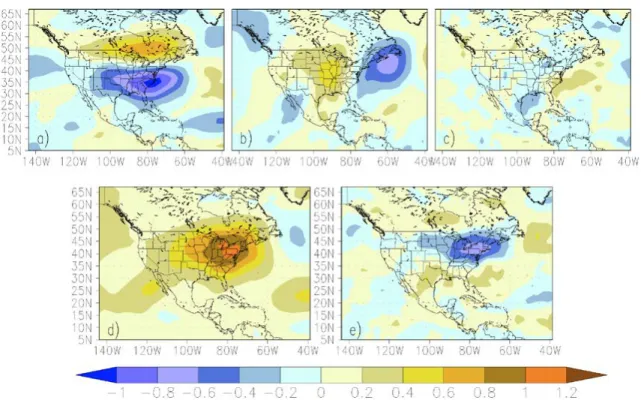 Figure 6. Composite fields as normalized anomalies at 2.5° × 2° for the transformer t2 in JJA: a) 500hPa zonal velocity (u 500 ); b)  500hPa meridional velocity (v 500 ); c) 500hPa vertical pressure velocity (w 500 ); d) vertically integrated enthalpy; and