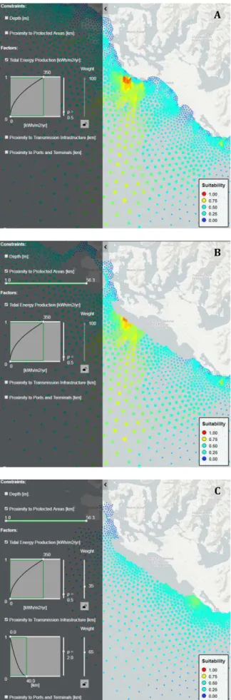 FIGURE 1. THE BRITISH COLUMBIA MARINE ENERGY  RESOURCE  ATLAS  USER  INTERFACE.  (A)  THE  USER  HAS INTRODUCED TIDAL ENERGY PRODUCTION AS A  FACTOR  AND  HAS  SPECIFED  THAT  GREATER  TIDAL  ENERGY PRODUCITON IS DESRIEABLE