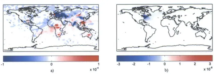 Figure 3.  Ground level  average  monthly  sensitivities  of 03  to 1  kg of NO,  computed  by  (a) the FD  method  and (b) the  CS method