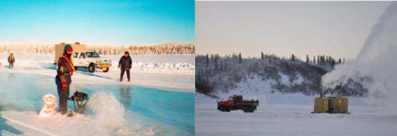 Figure 4: Ice cover thickening may be conducted using a pump to flood the ice (left) [19] 