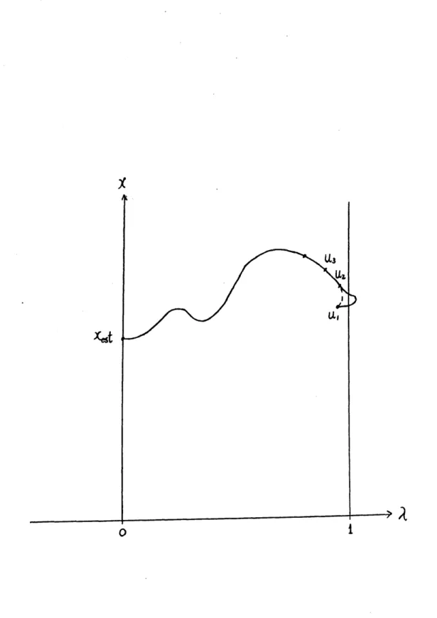 Figure 3-6: Schematic Diagram Showing Another Potential Problem With Solution State Collector