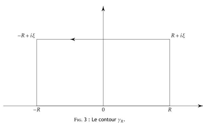 Fig. 3 : Le contour 