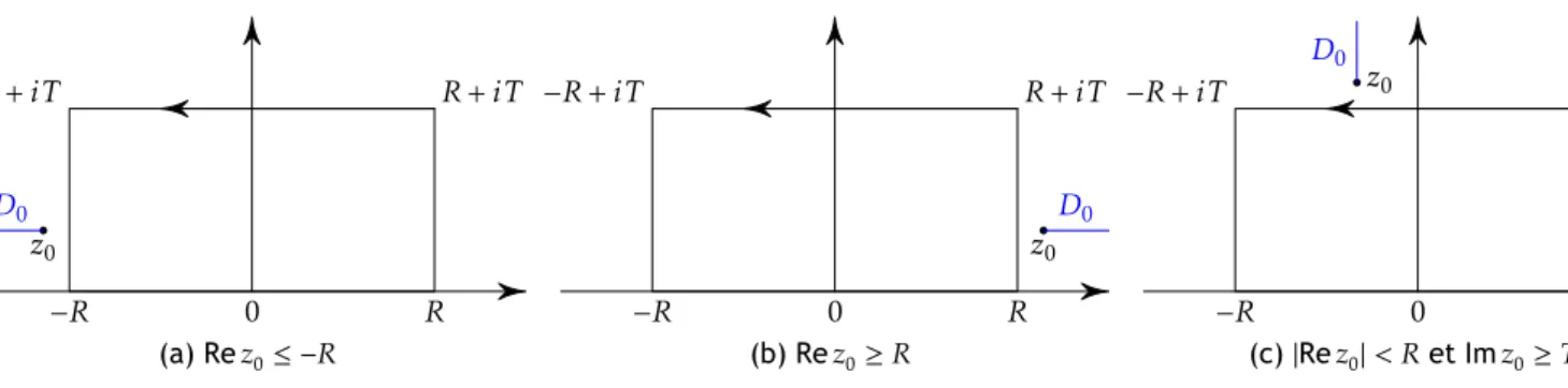 Fig. 10 : Choix de 