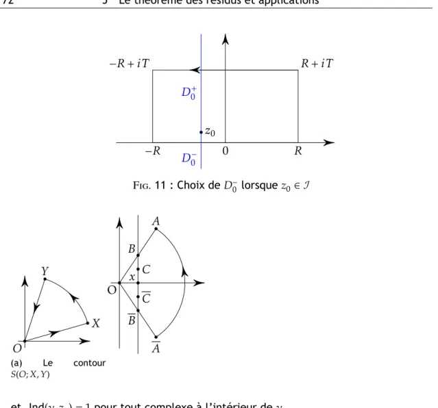 Fig. 11 : Choix de 