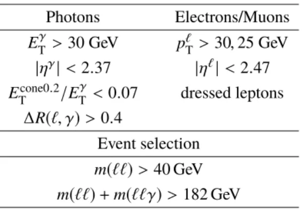 Table 4: Definition of the ` + ` − γ particle-level fiducial phase-space region. For the lepton p T requirements, the first (second) number specifies the minimum allowed p T of the lepton with the highest (second-highest) value of transverse momentum
