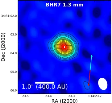 Figure 10. Visibility amplitudes from the combined Compact, Extended, and Very Extended data sets