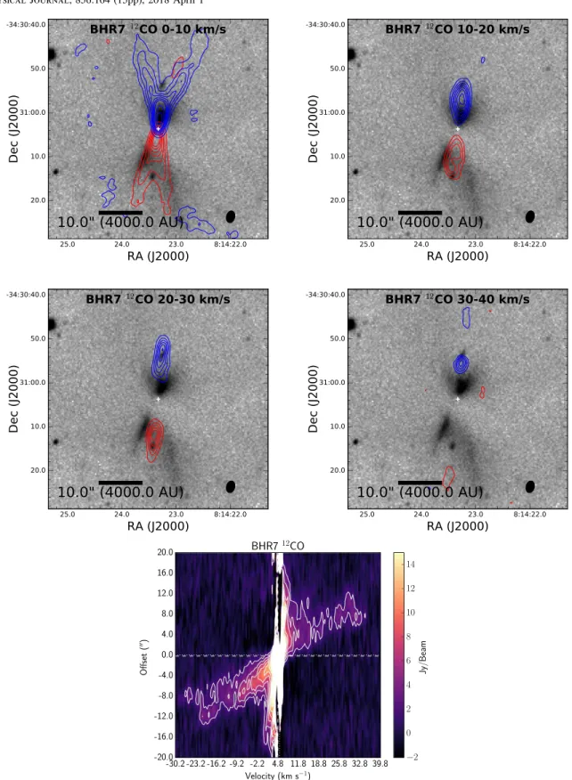 Figure 11. SMA 12 CO integrated intensity contours in multiple velocity ranges overlaid on the Ks-band near-infrared image