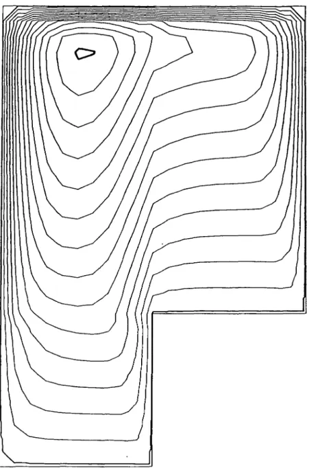 FIG. 4. Isolines of the solution for the upwind scheme (3.18). (Same values as Fig. 3.)