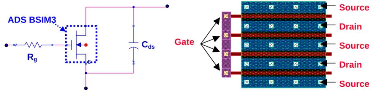 Figure 4: Schematic of nmos transistor  Figure 5: Multi-fingered nmos transistor with  four gate fingers each 6 um wide creating an  effective gate width of 24 um [7] 