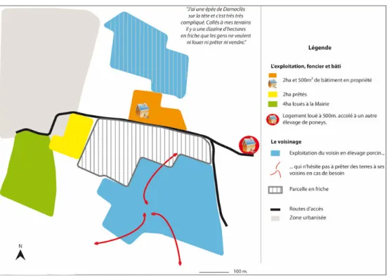 Figure 1. Schéma de l’exploitation 1 – un centre équestre en précarité foncière