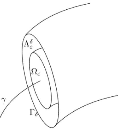 Figure 1 – A sketch of the inductor geometry