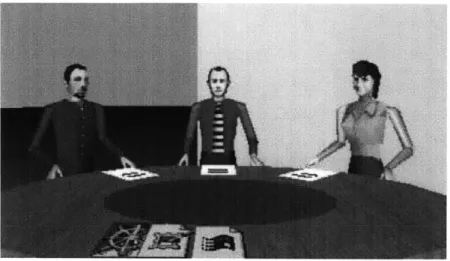 Figure 3-4.  The  Conferencing  Room  [Anumba  and Duke  1999]