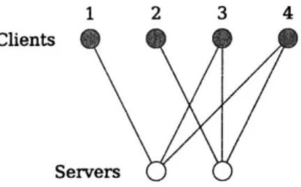 Figure  4-1  presents  a test  layout.  We  ran  a 125  second  test, during  which  clients  1 and  2  were  continually  submitting requests