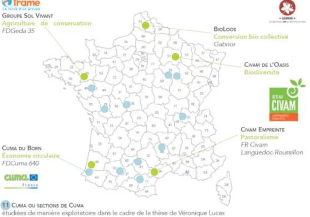 Figure 2 : Groupe pilotes CAP VERT (Source : Pignal, Blondel, Boulet, 2017). 
