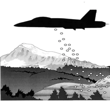 Figure  1-5:  Microsensor  nodes  can  be  dropped  from  planes  to  enable  monitoring  of  remote  or dangerous  areas