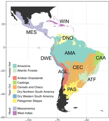 Fig. 1. Neotropical regions used in the biogeographic analyses, grouped by major biome type and plotted together with the abbreviations used for subsequent analyses