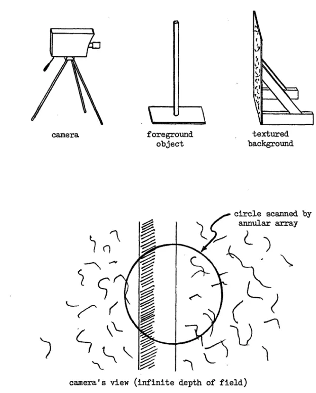 Figure  16camera