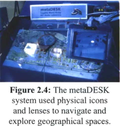 Figure 2.4: The  metaDESK were  permanently  bound  to  their  geographical  &#34;con-  system used physical icons