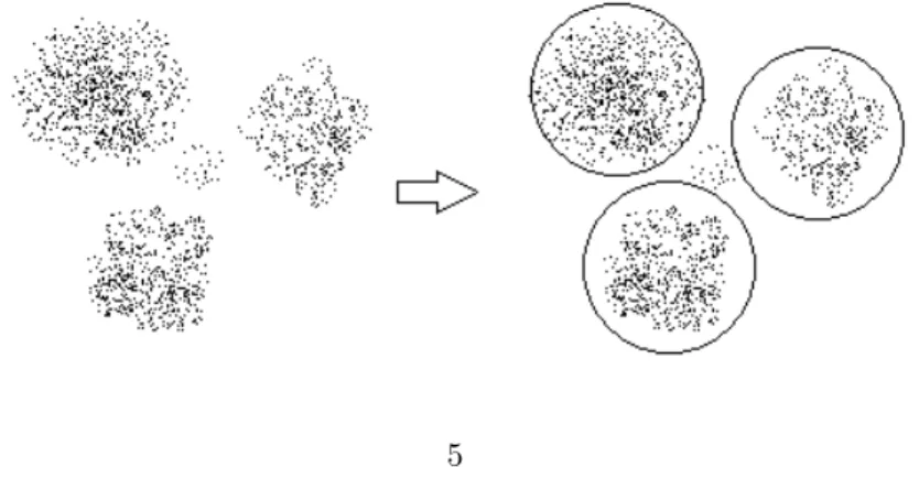 Fig. 2. A Case of Ambiguous Sequences