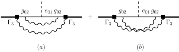 FIG. 4: Two-body (f b) Fock sector contribution to the electromagnetic vertex.