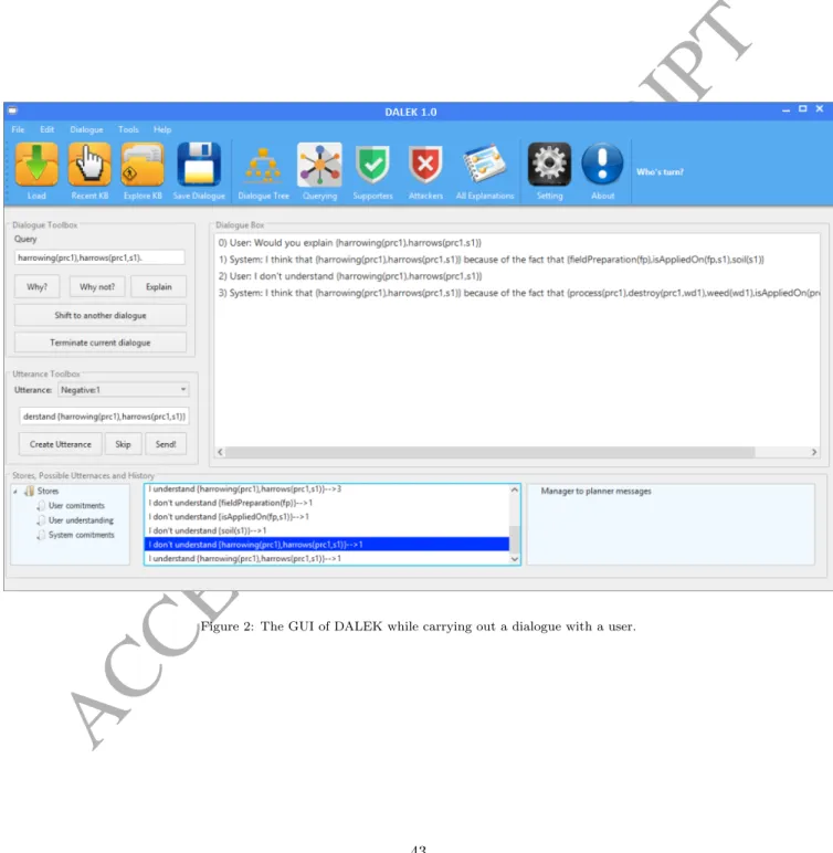 Figure 2: The GUI of DALEK while carrying out a dialogue with a user.