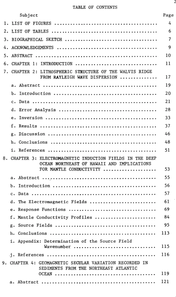 TABLE  OF CONTENTS Subject LIST OF  FIGURES  .... LIST OF TABLES BIOGRAPHICAL  SKETCH  ..................................