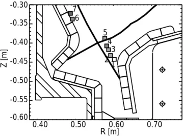 FIG. 5: Location and relative magnitudes of the volumetric recombinations per unit time.