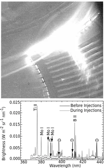 FIG. 6: A typical recorded frame of an injection from the ICRF antennas along with the corresponding spectrum compare to a spectrum from before the injection.