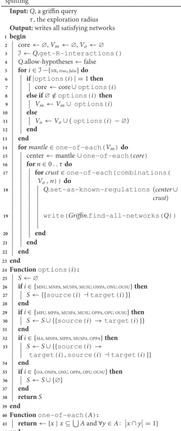 Table 2 shows how the gradual application of biological constraints at runtime is able to tackle all queries in our case studies