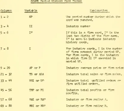 Table VII.