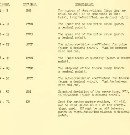 Table III.