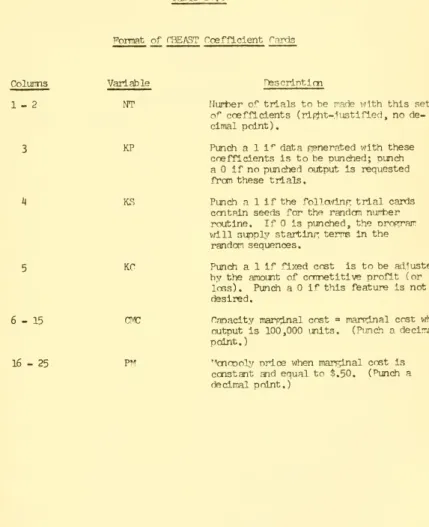Table IV. 1