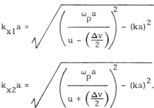 Fig. IX-2.  Geometry  of  the  semicircle  theorem.