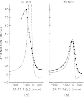 Fig.  XVII-3.