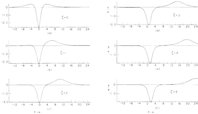 Fig.  VI-10.