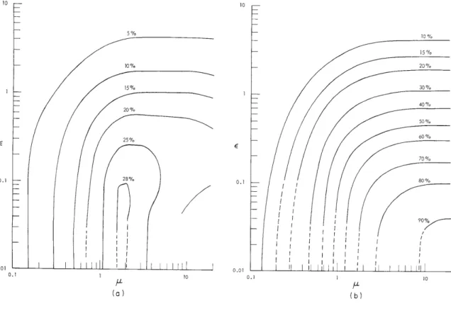 Fig.  VI-2.