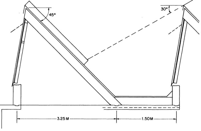 FIG.  2.  TYPICAL SKYLIGAT STRUCTURE