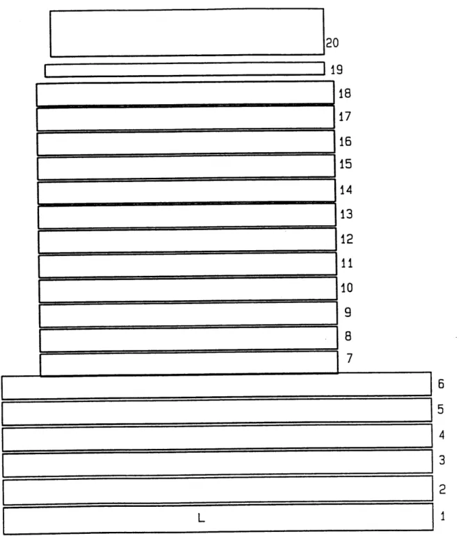 Figure  8. Main  building menu 48