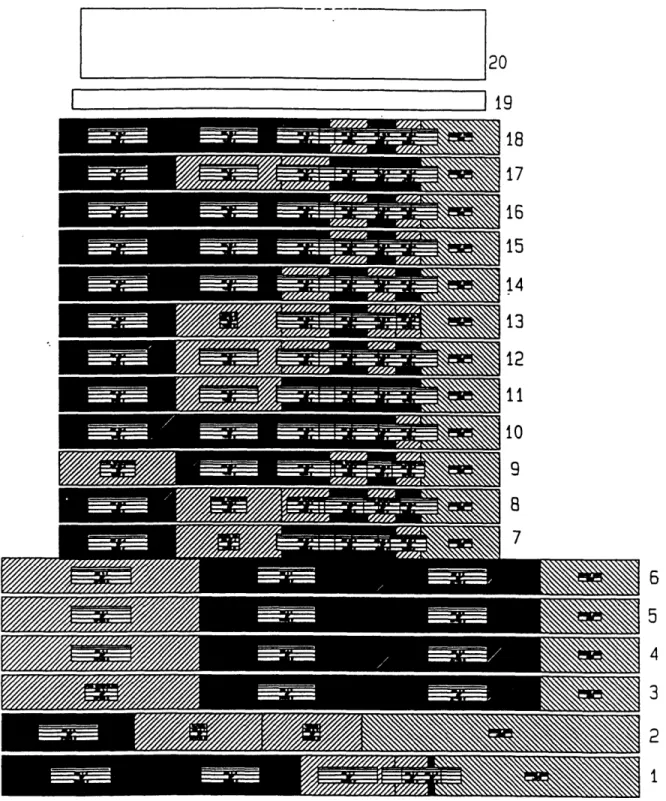 Figure  9. Typical graphic building  status  report 49