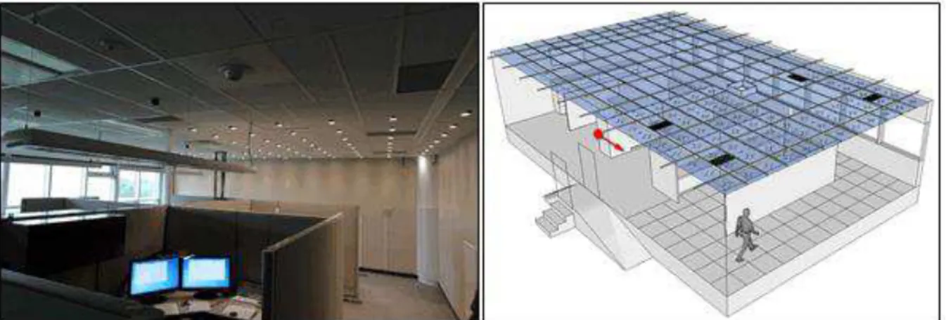 Figure 1. Left: Photo of the test bed. Right: Axonometric view. 