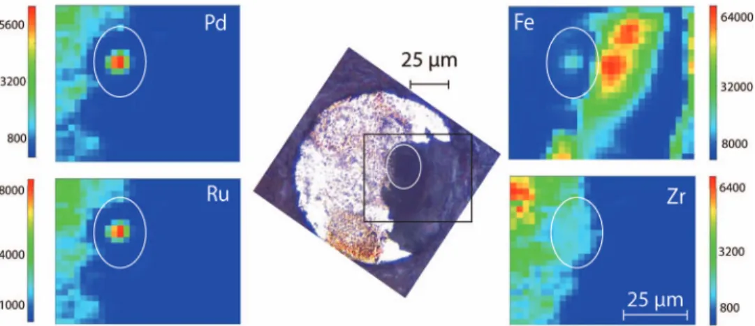 FIG. 4. (Color online) Elemental mapping of Ru, Zr, Pd, and Fe in situ at 22 GPa. The center displays a picture of the sample taken after laser heating, where the location of the laser spot is indicated in white and the area mapped after quenching in the b